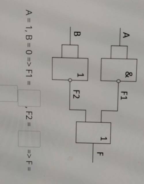 Запишите нужные числа в ячейки. A & F1 1 1 F2 А = 0, B = 0 => F1 = F2 = => F =