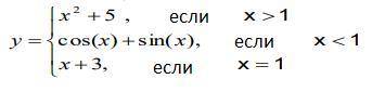 Здравствуйте. составить формулу в excel.