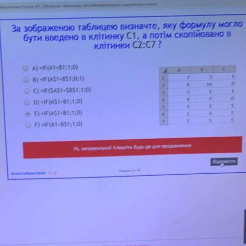 За зображеною таблицею визначте, яку формулу могло бути введено в клітинку С1, а потім скопійовано в