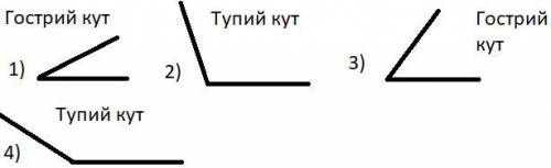 305. Проведіть промінь. Відкладіть від цього променя кут, градусна міра якого дорівнює: 1) 40°; 2) 1