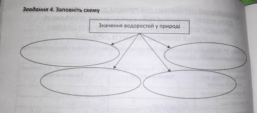 Если ты не умный, то листай дальше. ТОЛЬКО УМНЫЕ МОГУТ ОТВЕТИТЬ НА ЗАДАНИЕ 2 КЛАССА❗