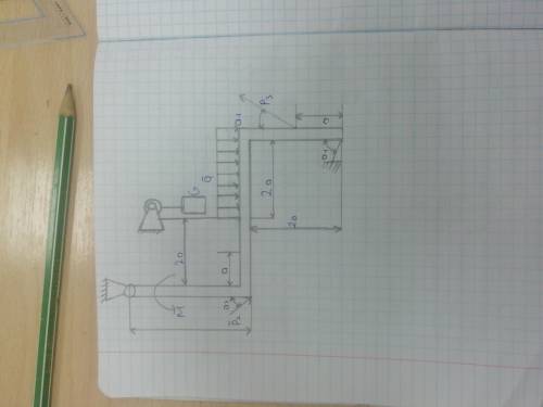 опеределить реакцию связей. Заранее Дано М=16Кнм P1=0Kн P2=6Kн P3=20Kн G=5Kн q=1.8Кн/м a1=45° a2=60°