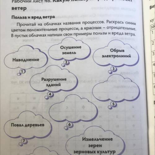 Рабоч. Верно А Опр ку (V) = INo y, В - 1 с Рабочий лист 48. Какую пользу и вред приносит ветер Польз