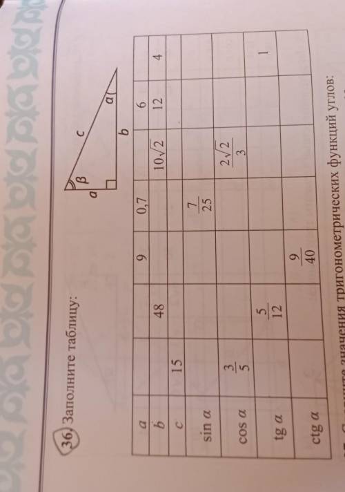 36.Заполните таблицу: