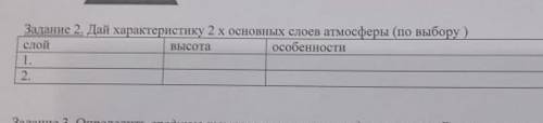 Задание 2. Дай характеристику 2 х основных слоёв атмосферы. СОР по географии