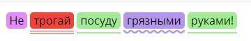 Выполни синтаксический разбор предложения . Не трогай посуду грязными руками!