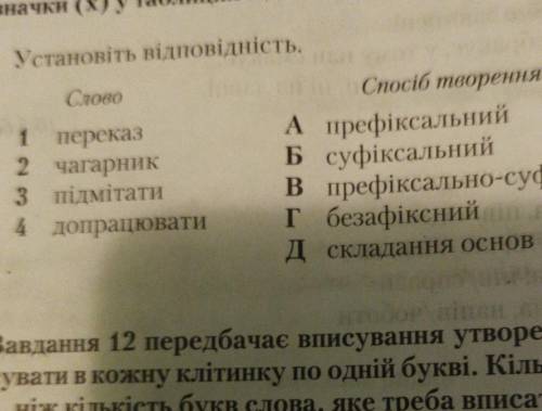 СТаНОВІТЬ ВІДПОВІ, Слово 1 переказ 2 чагарник 3 підмітати 4 допрацювати іб творення А префіксальний