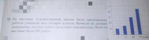 на выставке художественной школы были представлены работы учеников всех четырех классов. Вычисли по