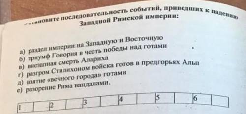 Последовательность событий приведших к падению Западной римской империи