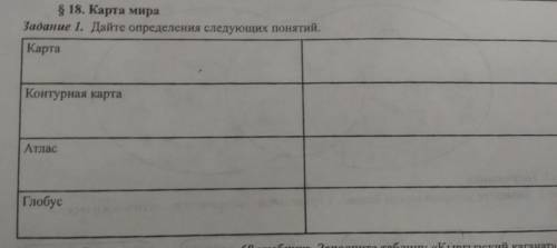 $ 18 карта мира задание 1. Дайте определение следующих понятий КартаКонтурная картаАтласГлобус