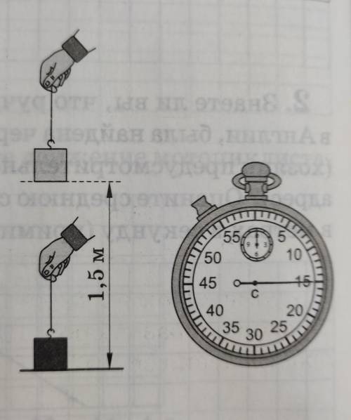 2. С какой средней скоростью был под- нят брусок (см. рис.)? Начало отсчета времени совпадает с нача