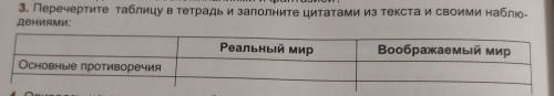 Работа со стихотворением Хочу я быть ребёнком вольным сделать это третье задание на фото