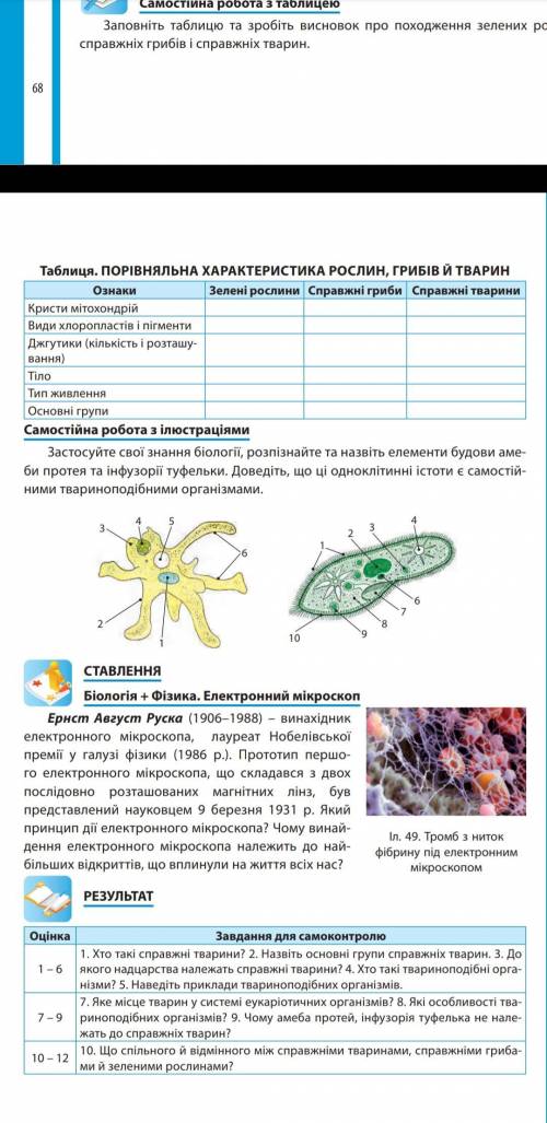 Заполните , таблицу. Очень !