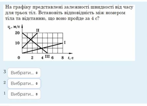 На графіку представлені залежності швидкості від часу для трьох тіл. встановіть відповідність між но