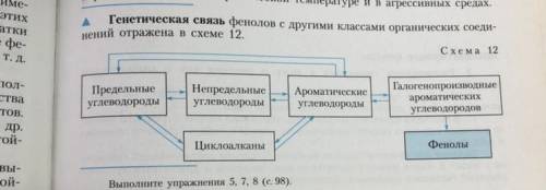 Нужно сделать превращения по этой схеме