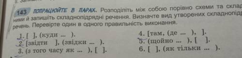 розподіліть між собою різні схеми та складіть за ними й запишіть складносурядні речення. визначте ви