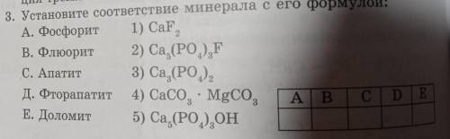 решить химию Всего 2 задания