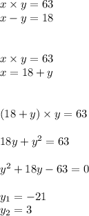 x \times y = 63 \\ x - y = 18 \\ \\ \\ x \times y = 63 \\ x = 18 + y \\ \\ \\ (18 + y) \times y = 63 \\ \\ 18y + {y}^{2} = 63 \\ \\ {y}^{2} + 18y - 63 = 0 \\ \\ y_{1} = - 21 \\ y_{2} = 3