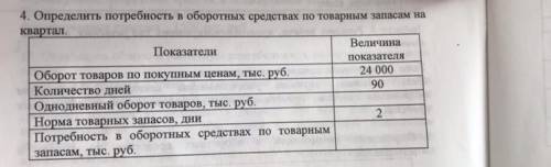 4. Определить потребность в оборотных средствах по товарным запасам на квартал. Величина Показатели