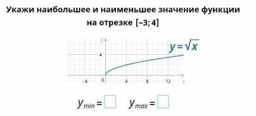 Укажите наибольшее и наименьшее значение функции на отрезке -3 4