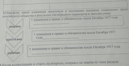 2.Определи, какие изменения произошли в положении основных социальных групп российского общества в р