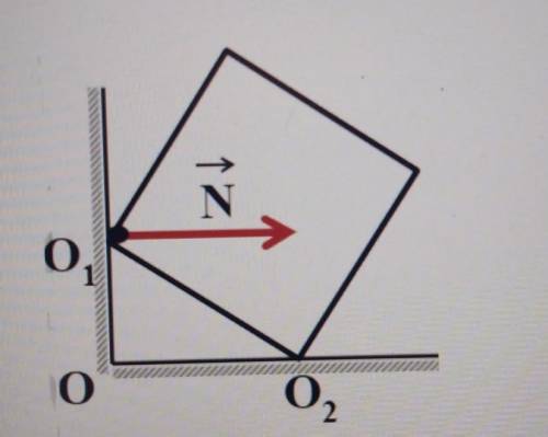 Однорідний куб стоїть біля стіни, як показано на малюнку. Чому дорівнює плече сили реакції опори N?