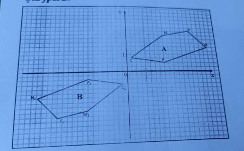 полностью опишите преобразование, с которого была получена фигура A из фигуры