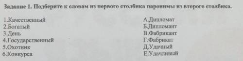 Задание 1. Подберите к словам из первого столбика паронимы из второго столбика. 1.Качественный 2.Бог