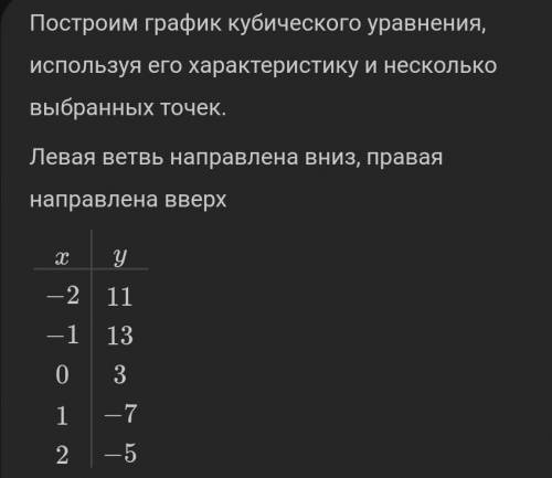 Исследовать функцию, построить график: у=2х^3 – 12х + 3