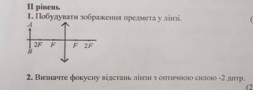 Побудувати зображення предмета у лінзі АВ