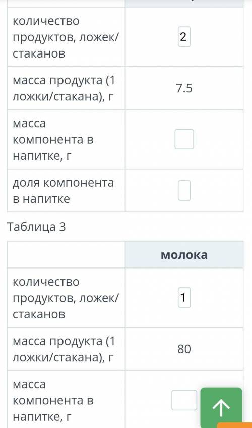 Мама приготовила какао к завтраку. Она положила в стакан 1 чайную ложку быстрорастворимого порошка к