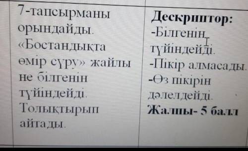 7-тапсырманы орындайды «Бостандықта өмір сүру» жайлы не білгенін түйіндейді. Толықтырып айтады.