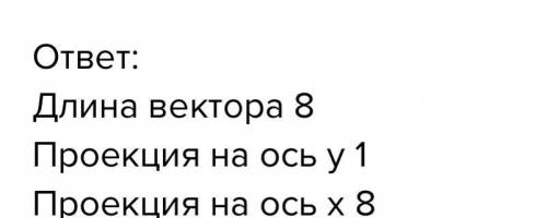 Векторный стек A B, где A (1; 2) и B (-1; -2), плюс x = (-2; 2). Постройте векторы A B, x и суммы ве