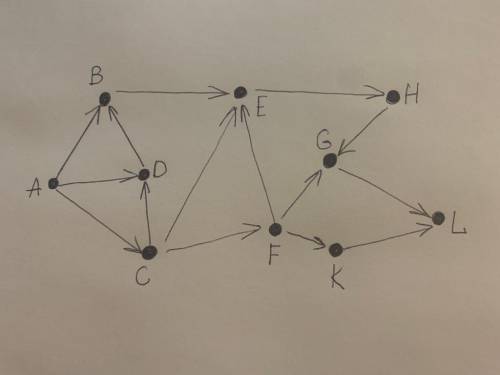 На графе изображены пункты А,B,C,D,E,F,G,H,K,L и связывающие их дороги. По каждой дороге можно двиг