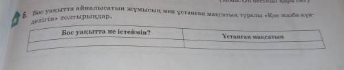 6. Бос уақытта айналысатын жұмысың мен ұстанған мақсатың туралы «Қос жазба күн- делігін» толтырыңдар