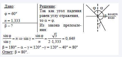 Промінь світла падає з повітря у воду під кутом 60° кут між відбитим і заломленими променями станови