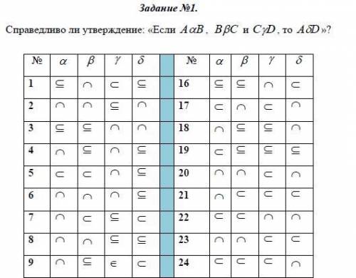 Остальные задания добавлю в других вопросах(смотреть профиль)