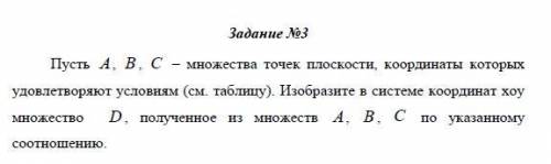 Остальные задания добавлю в других вопросах(смотреть профиль)