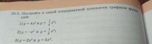 Постройте в одной координатной плоскости графики функций