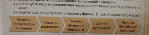 1. Упорядкуйте хронологічну послідовність і виконайте завдання: а) розташуйте події в хронологічній