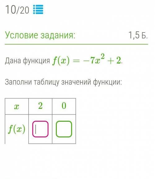 Дана функция f(x)=−7x2+2.   Заполни таблицу значений функции:   