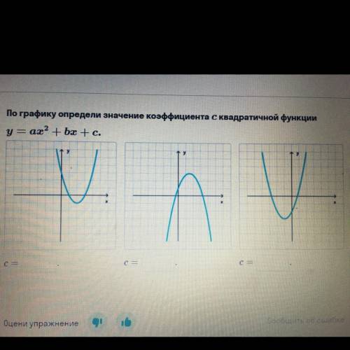 По графику определи значение коэффициента с квадратичной функции у = ах? + bx + c.