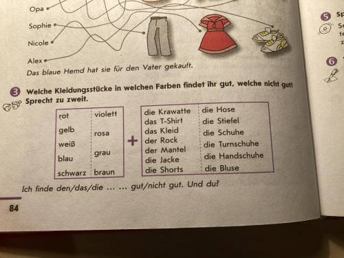 задание по немецкому! 3 Задание !Перевод: Какую цвет одежды вы любите и не любите , выпишите по 2