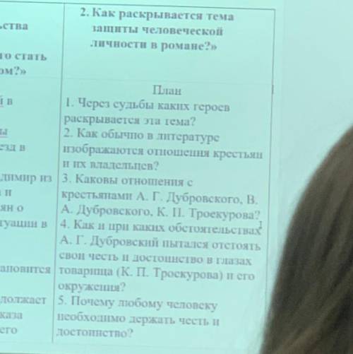 Напишите сочинение по этому плану (Александр Пушкин произведение Дубровский)