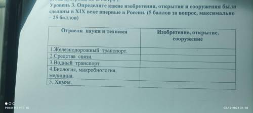 Определите какие изобретения, открытия и сооружения были сделаны в ХIX веке впервые в России Ребята