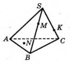 Точки М і K належать відповідно ребрам SB і SC тетраедра SABC, а точка N — грані ABC (рис. 115), при