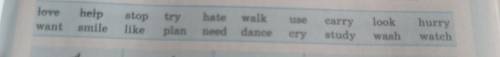 Read the verbs in exercise 1 aloud. Put them into the correct column. [d]loved [t]helped [id]hatedПО