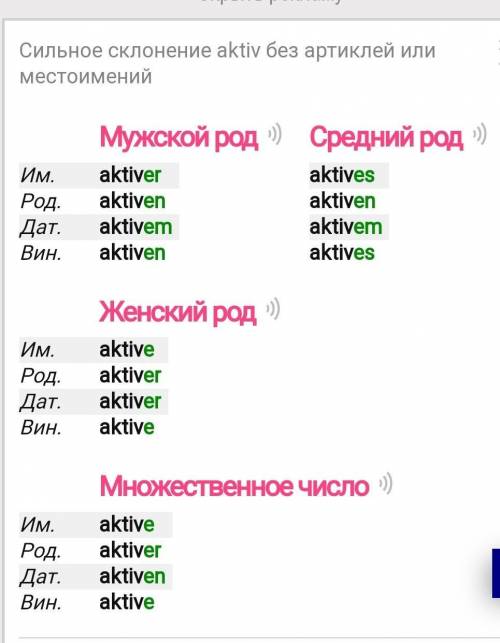 Степени сравнения в немецкомaktiv - 2 степень - 3 степень