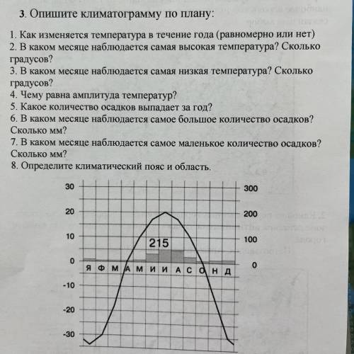 Решите задание очень быстро