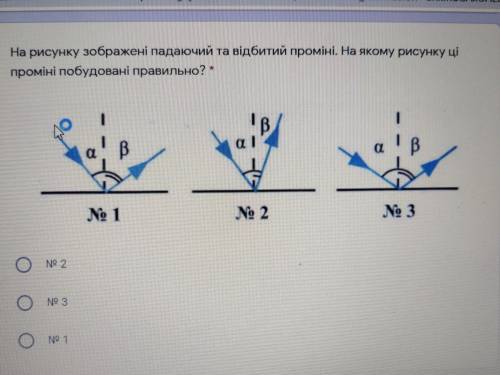 На рисунку зображені падаючий та відбитий проміні. На якому рисунку ці проміні побудовані правильно?
